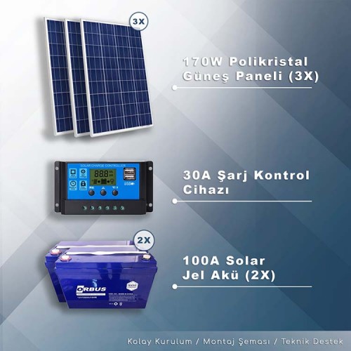 Solar Paket Sistemler Fiyatlar